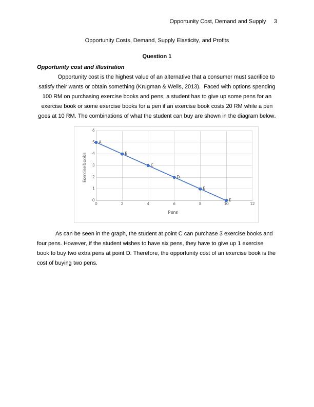 Opportunity Cost, Demand and Supply_3
