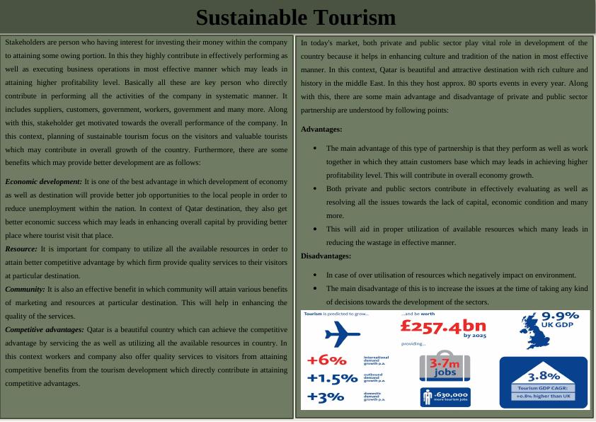 Sustainable Tourism: Advantages and Disadvantages of Private and Public Sector Partnership_1