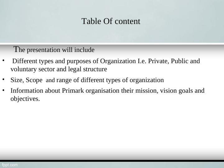 Different types and purposes of Organization_2