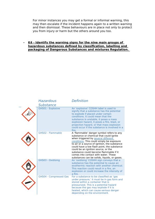 Complying with Statutory Regulations and Organisational Requirements ...