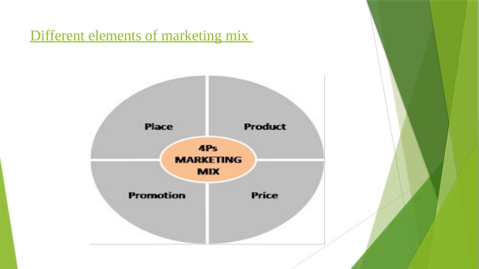 marketing-mix-definition-elements-examples-diagram