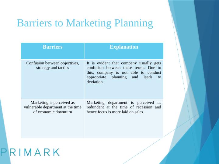 Barriers to Marketing Planning and Strategies to Overcome Them_3