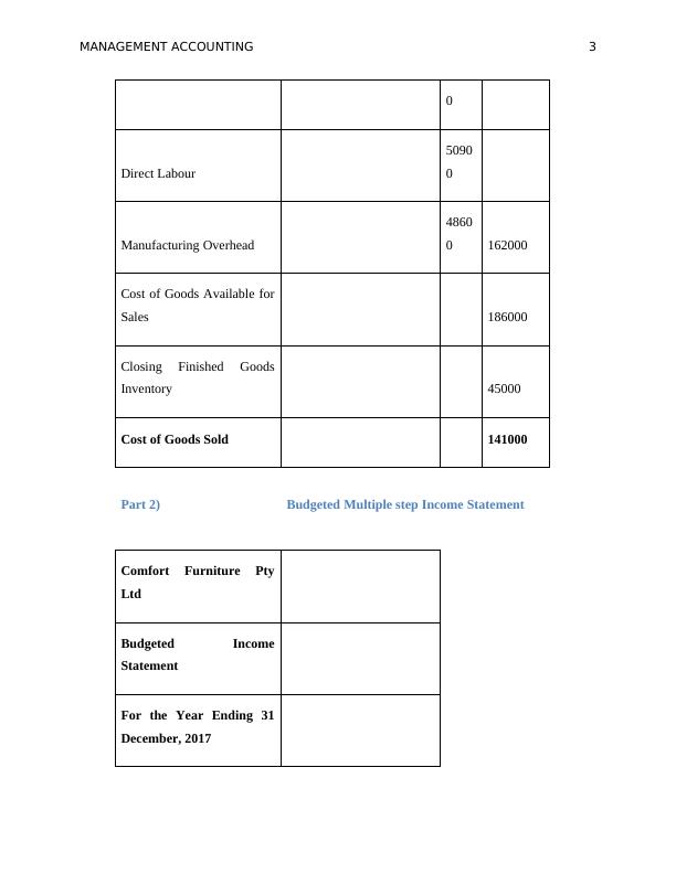 management accounting assignment sample