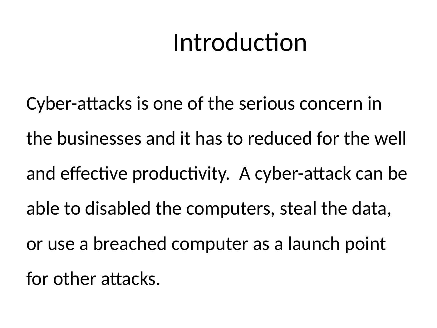 Cyber-attack on Microsoft company - Research Proposal_3