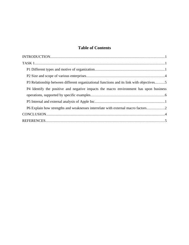 Business & Business Environment of Apple Inc : Assignment_2