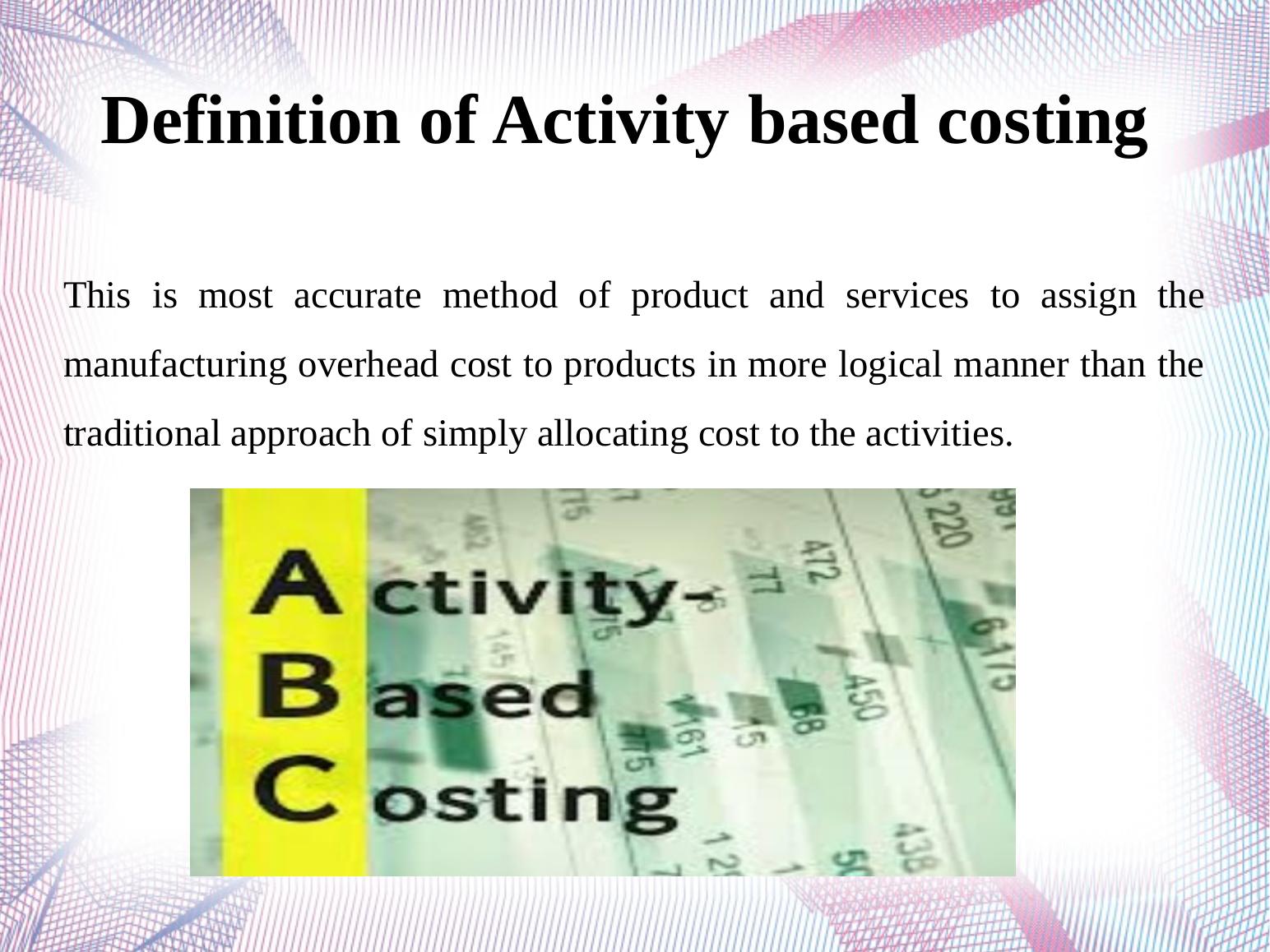 Activity Based Costing in Financial Management_4