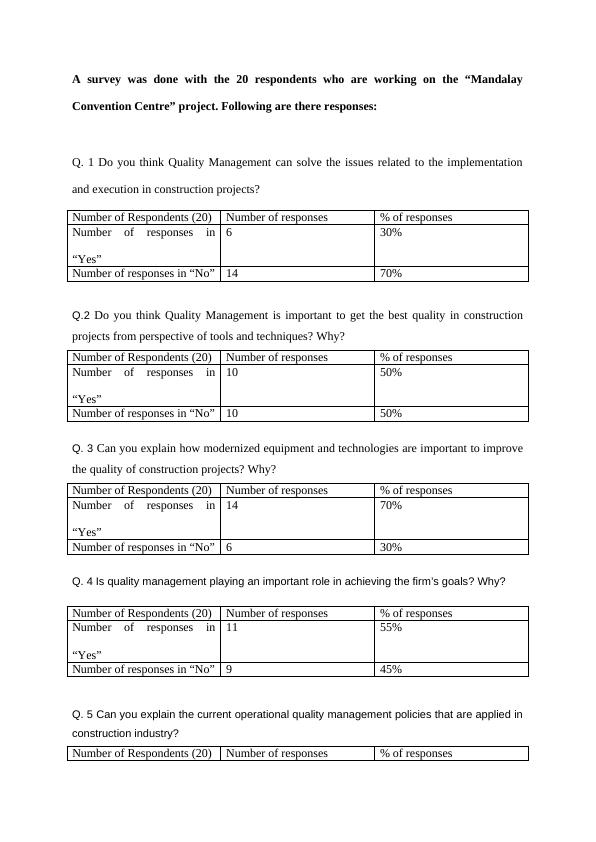 Quality Management in Construction Projects: A Survey_1