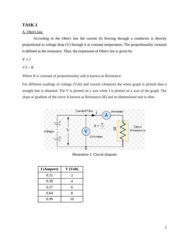 Fundamentals of Electrical and Electronics_3