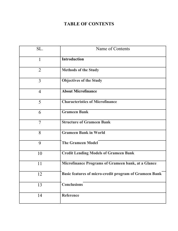 A Study On Grameen Bank : Impact Of Micro-Finance Program