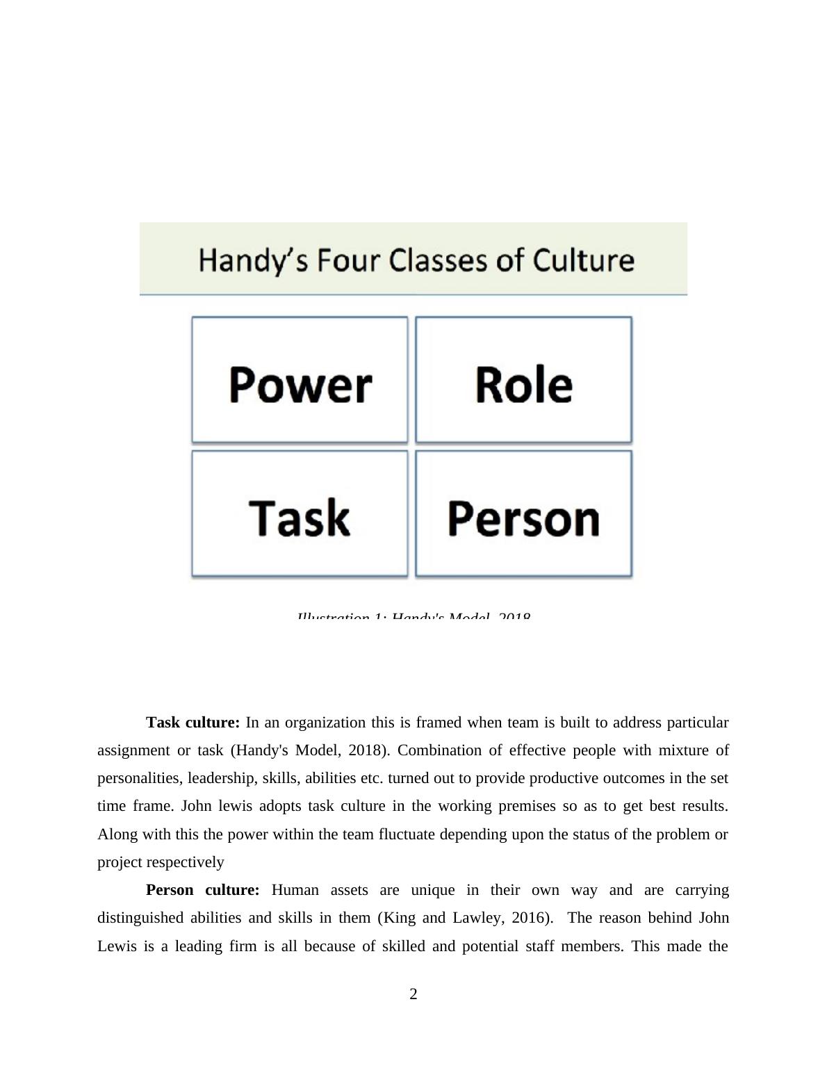 organizational culture assignment