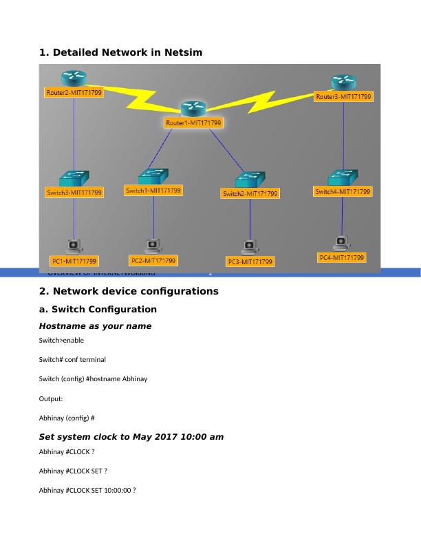 University Name: Internetworking Network Design with configuration_3