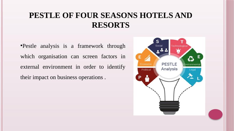 The Contemporary Hospitality Industry_3
