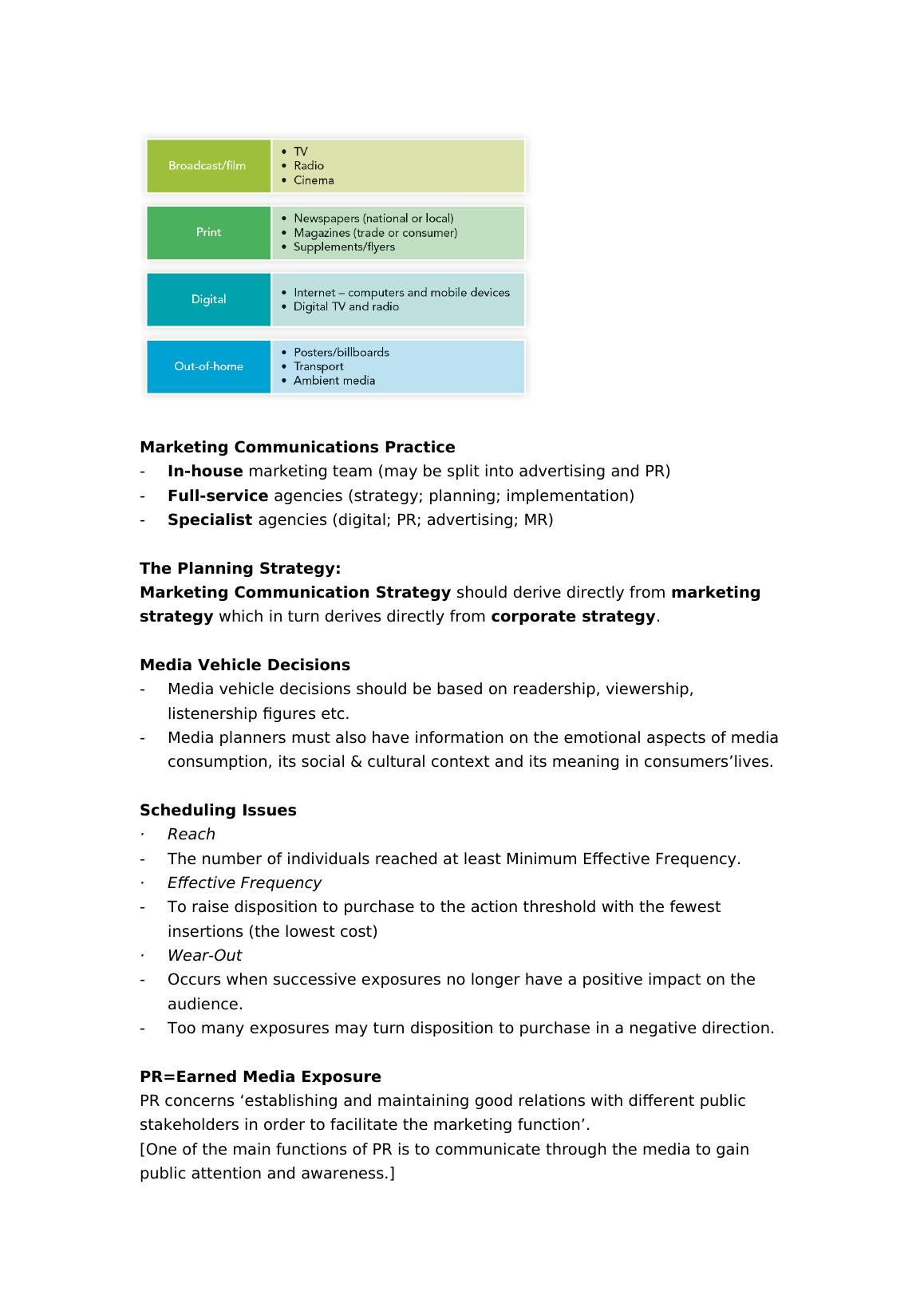 Integrated Marketing Communications PDF_3