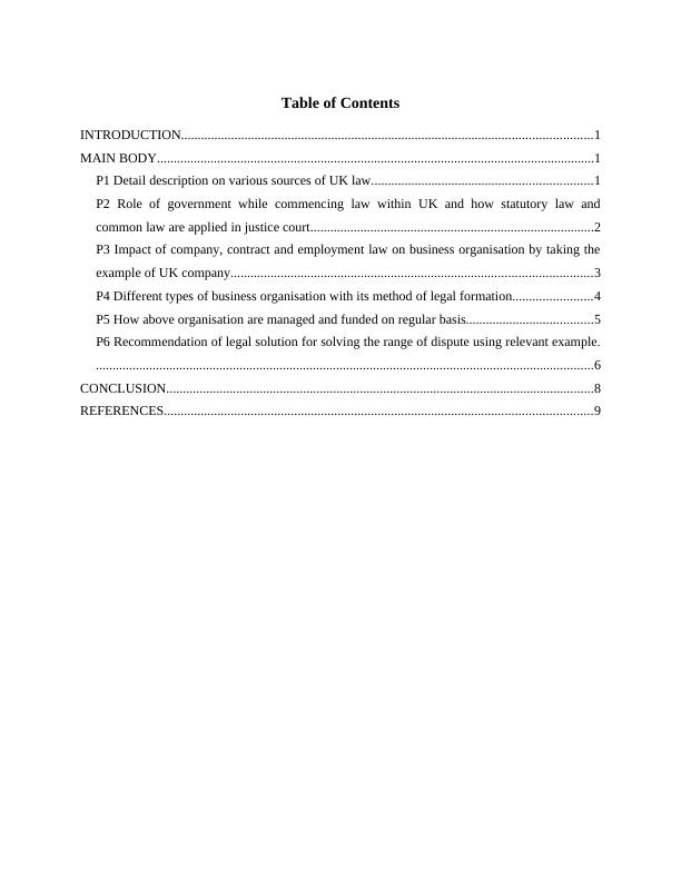 Business Law Assignment - Solved (Doc)_2
