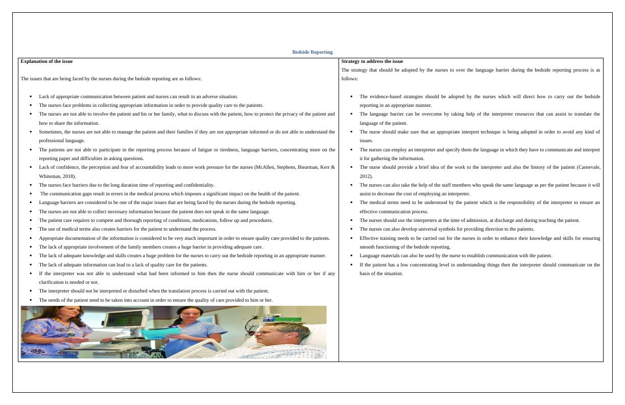 Bedside Reporting: Issues and Strategies for Nurses_1