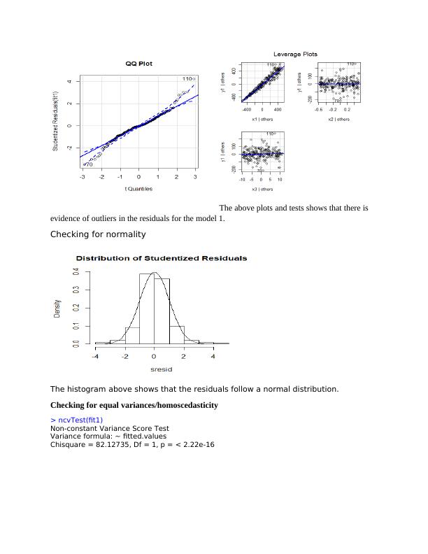Univariate Analysis II Regression_5