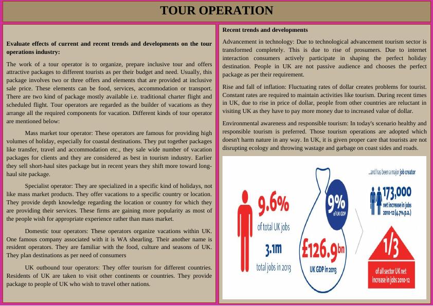 Effects of Recent Trends on Tour Operations Industry_1