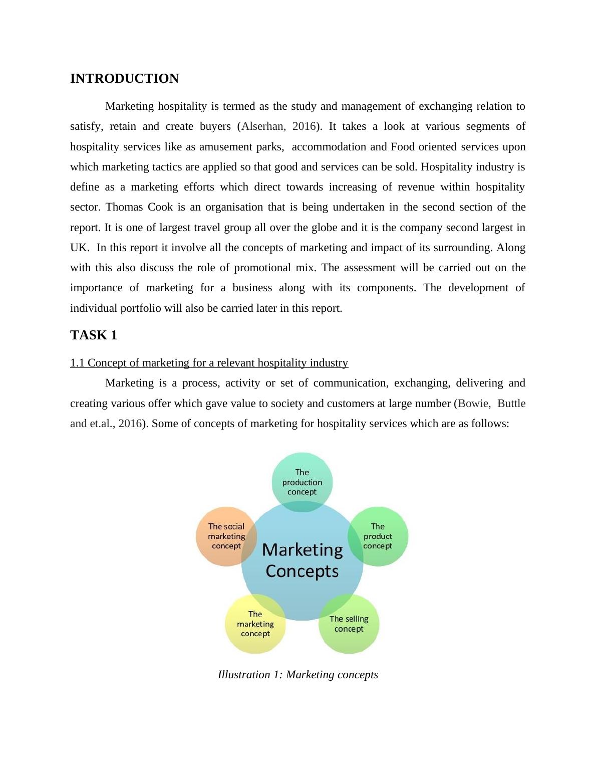 role-of-marketing-in-hospitality-industry-introduction-3-task-13-1-1