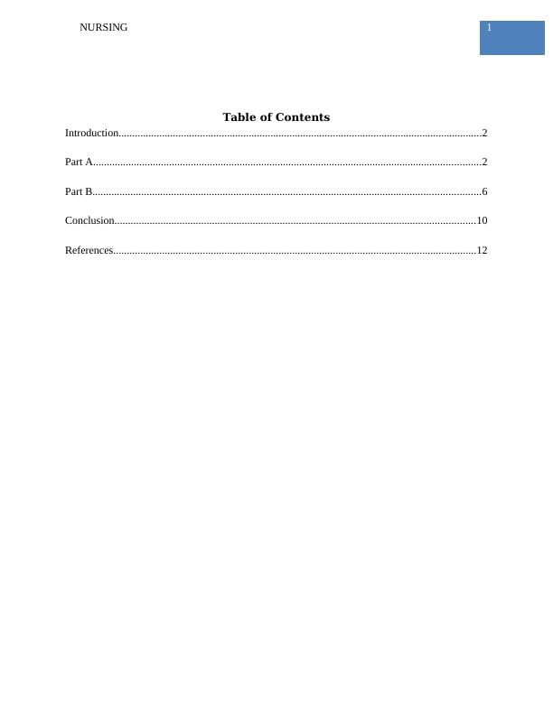 Assignment on Nursing Practice (pdf)_2