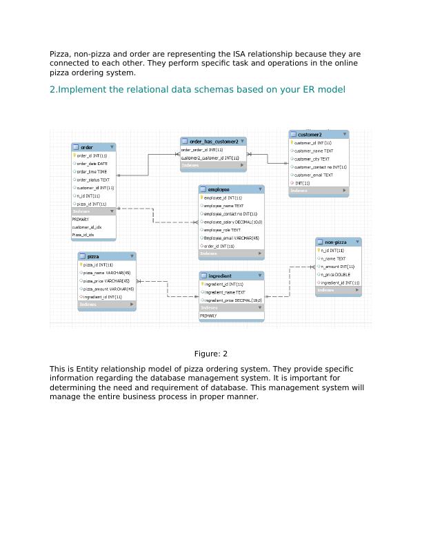 Relational Database Management System pdf_6