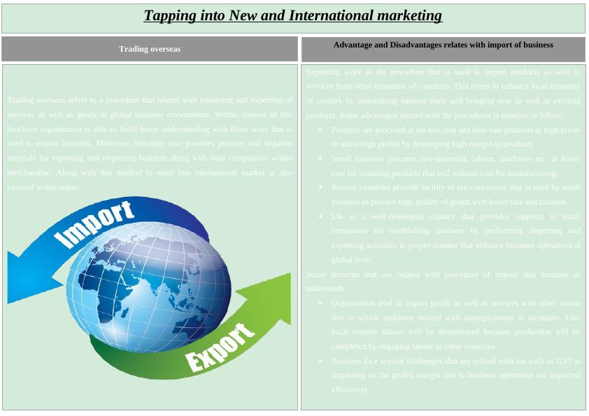Tapping into New and International Marketing_1