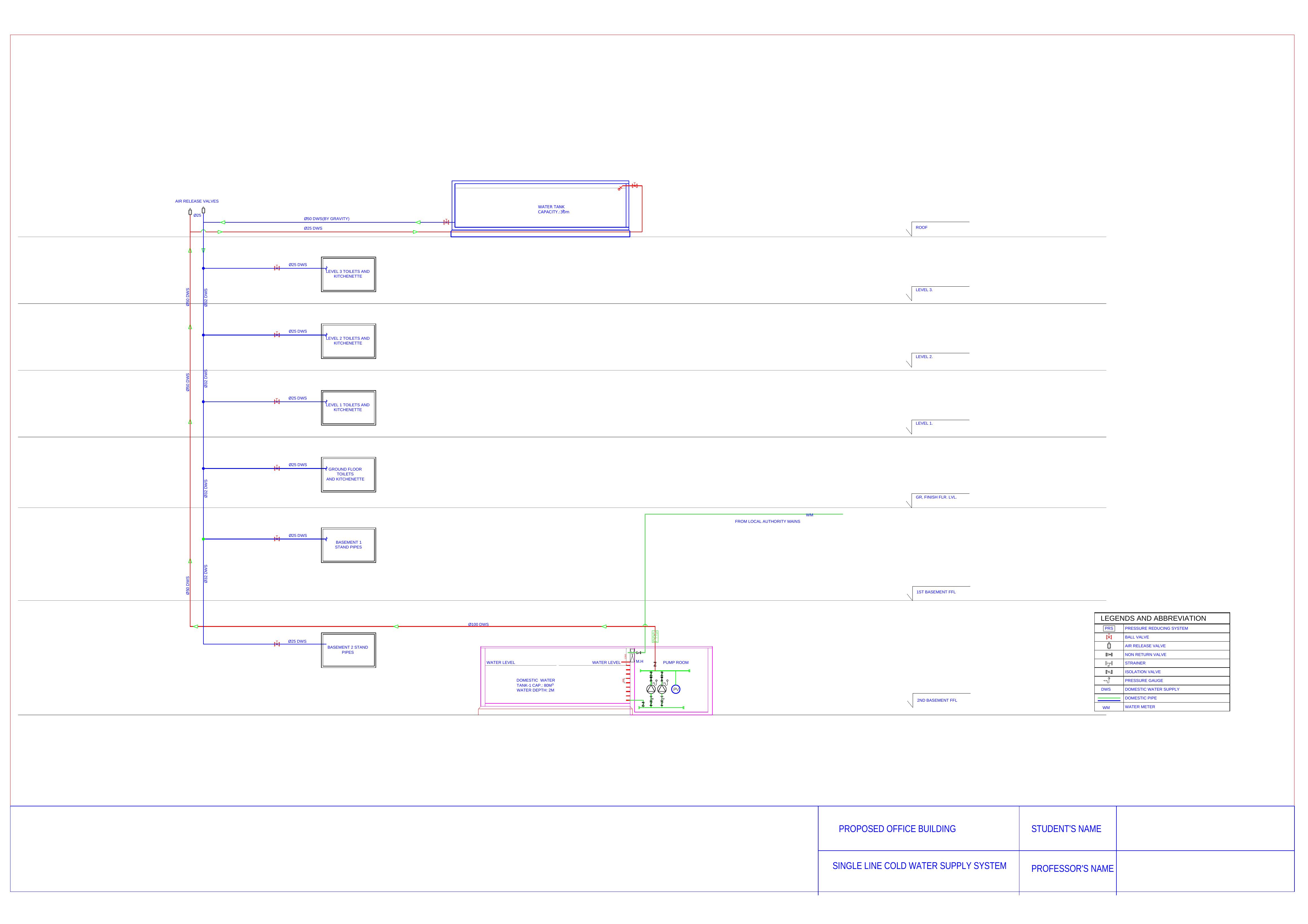 AIR RELEASE VALVES WATER TANK CAPACITY.30m³.