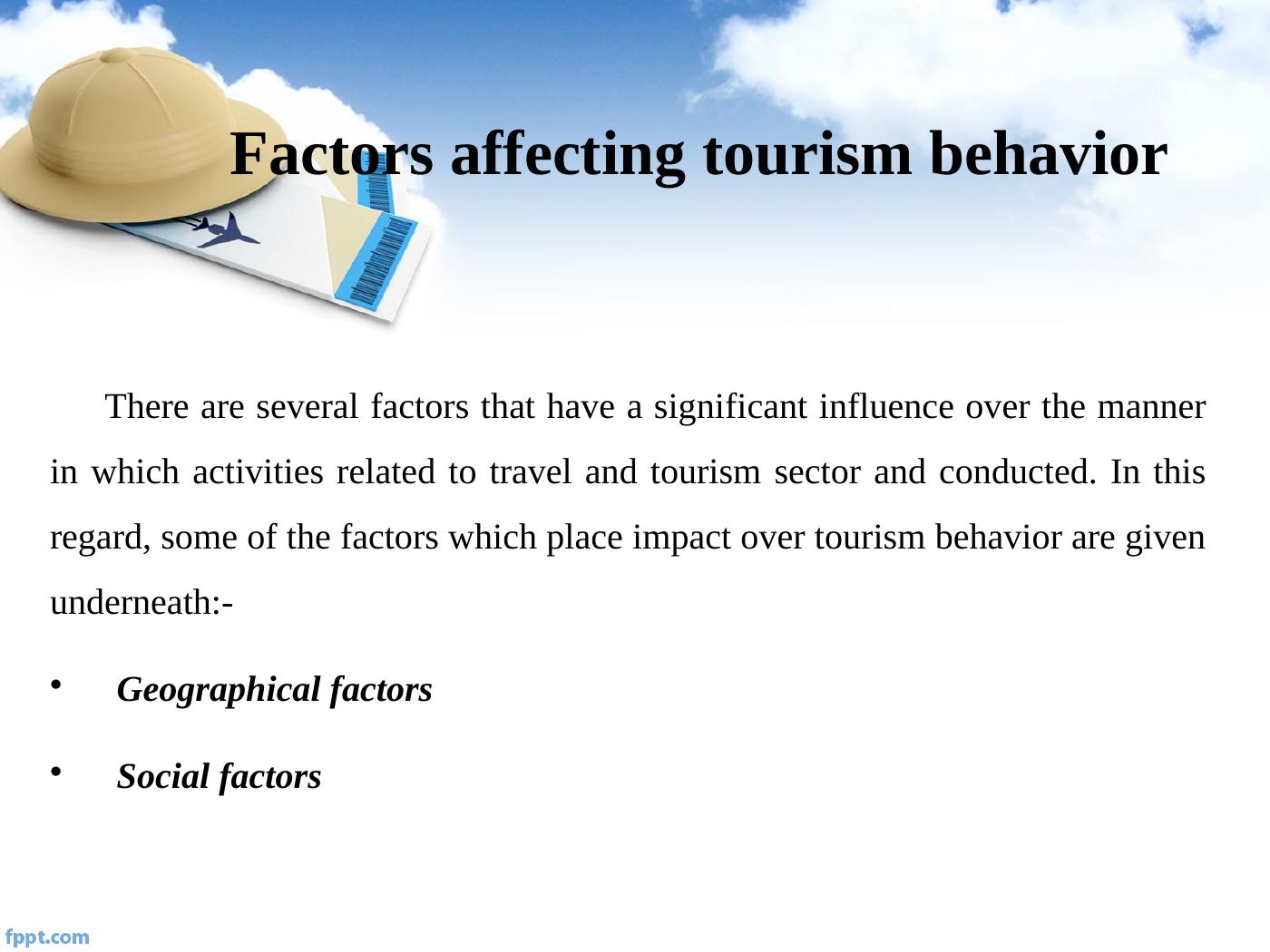 Emerging Trends in Travel and Tourism