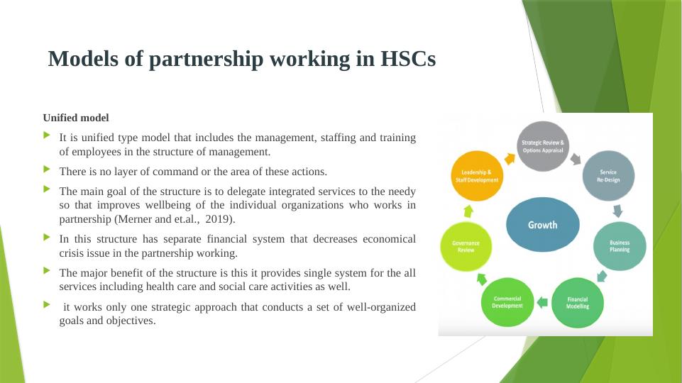 Working in Partnership in Health and Social Care_4
