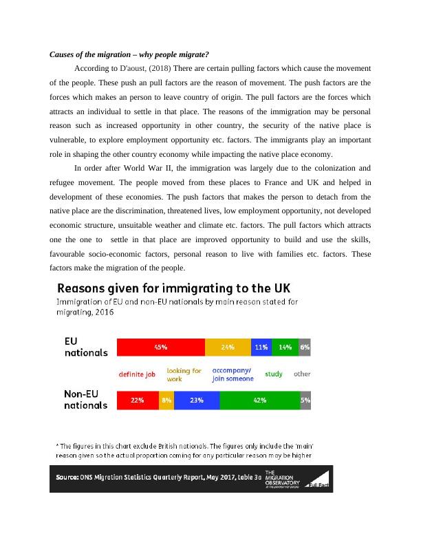 Impact of Immigration on UK Economy_4