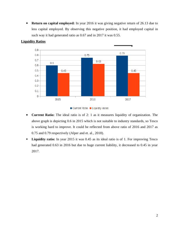 Accounting Coursework Assignment - Tesco Plc and LMU Plc_4