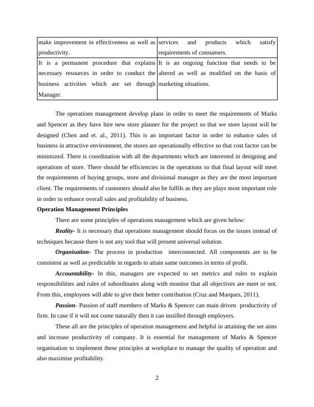 Review And Critique The Effectiveness Of Operations Management