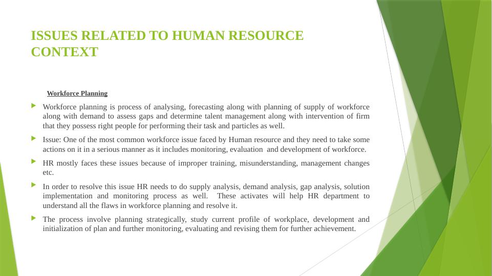 Human Resource Management_3