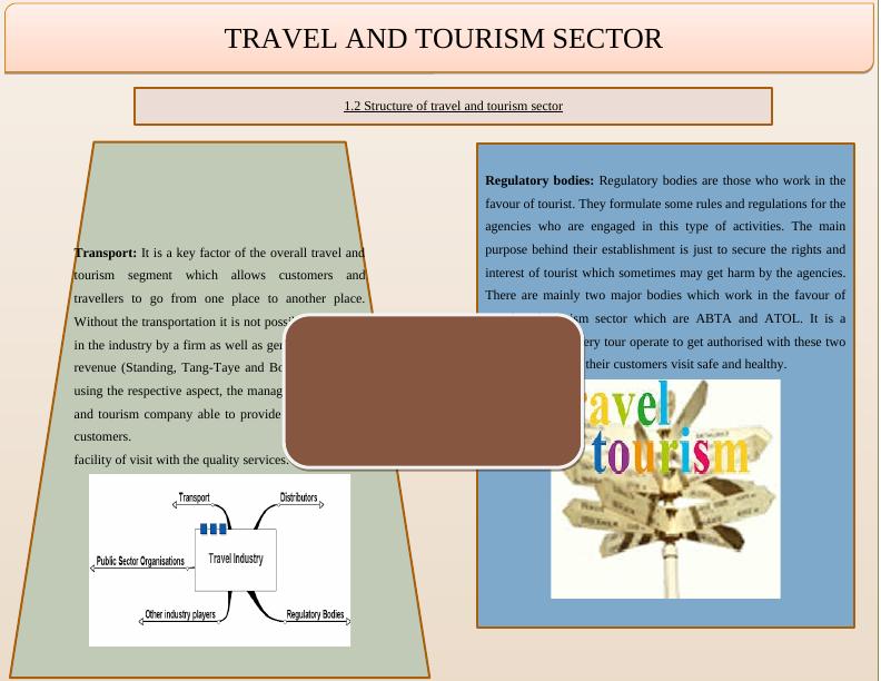Regulatory Bodies Work in the Favour of Tourist_1