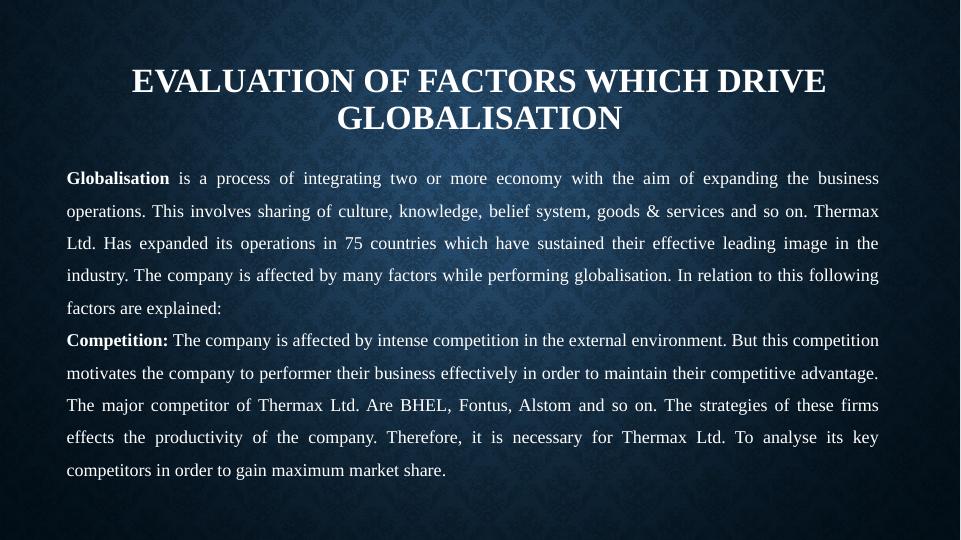Global Business Environment_4