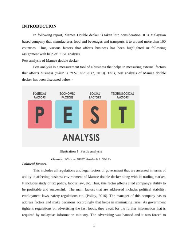 PEST analysis of Mamee Double Decker_3