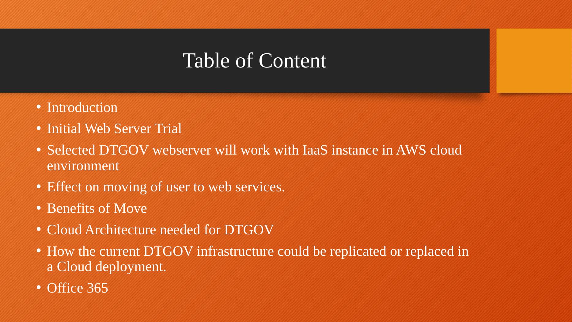 Migrating Web Servers to IaaS in AWS: Benefits, Architecture, and Challenges_2