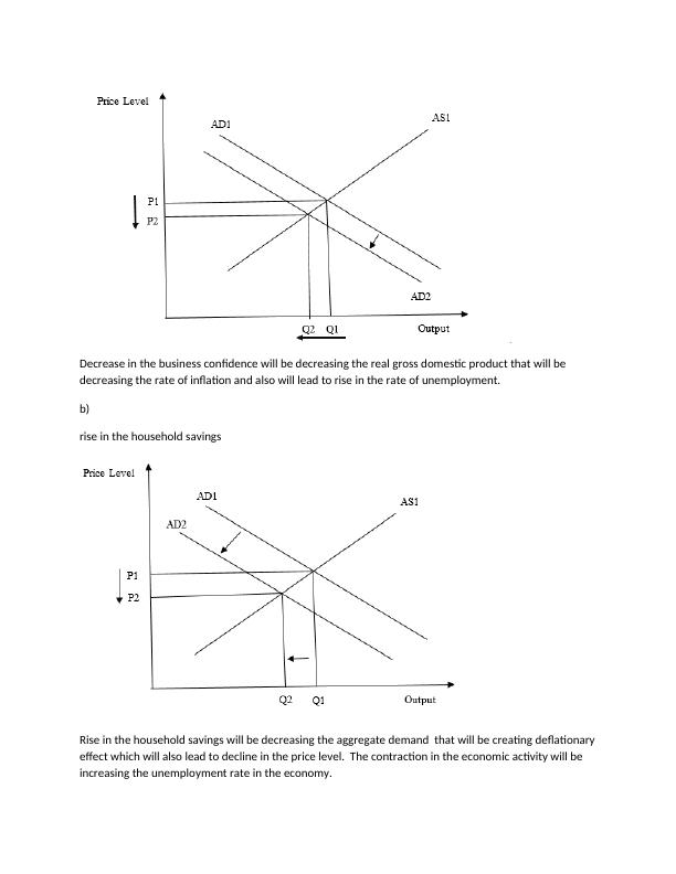 Economics Study Material and Solved Assignments_4