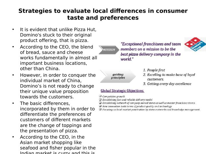 Case Study of Apple Inc & Domino’s: Evolution of Decision to Stick to Home Delivery Business Model_3