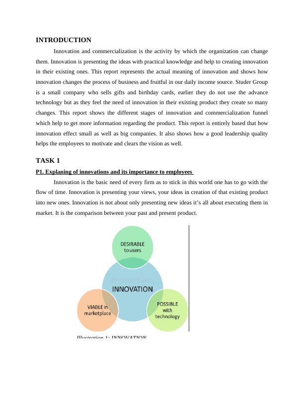 Innovation and Commercialization Assignment- Studer Group_3