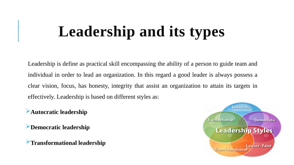 Leadership and its Types_4