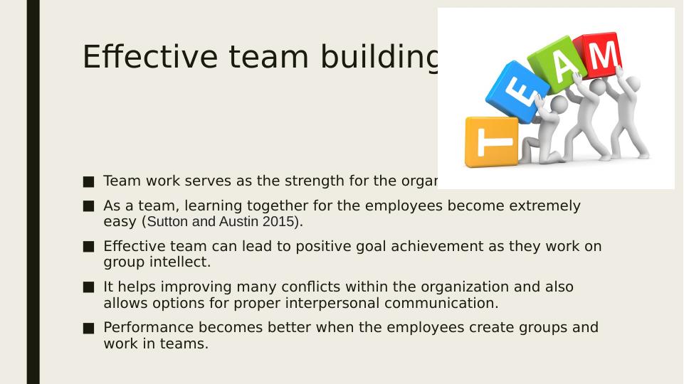 Team Development: Strategies, Objectives, and Building Effective Teams