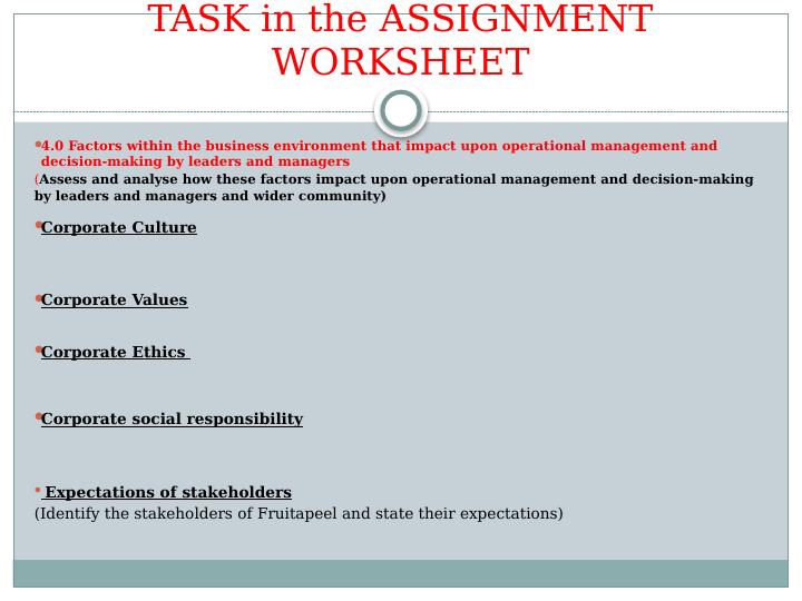 Relationship between Leadership and Management in a Contemporary Business Environment_3