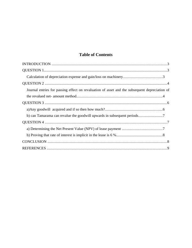 Advanced Financial Accounting Assignment (Docs)_2