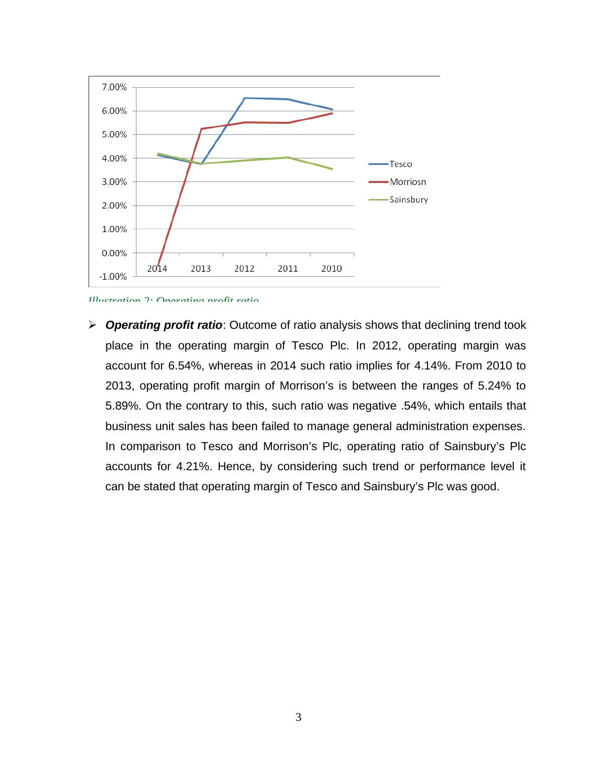 accounting and finance for managers assignment