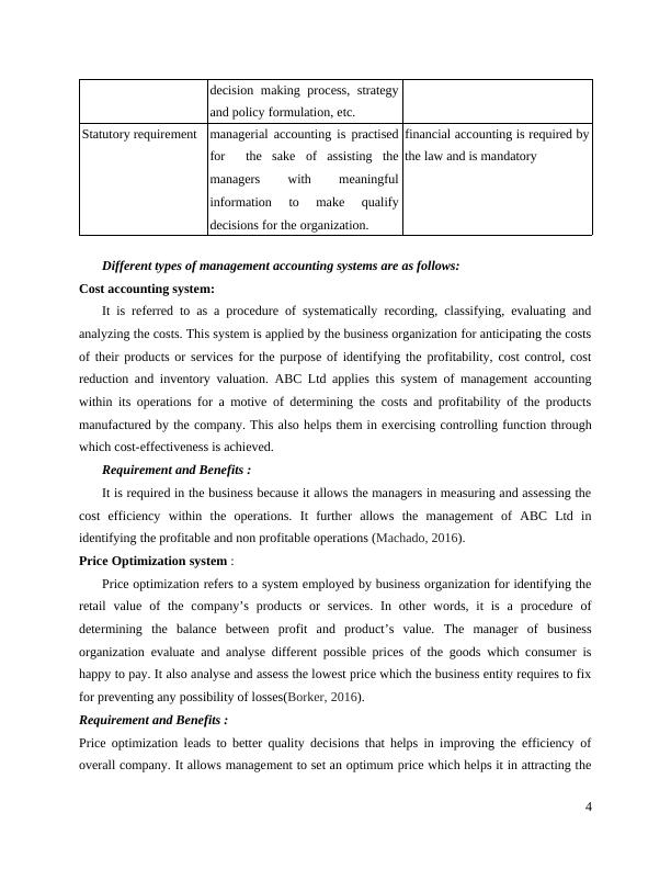 Management Accounting Assignment - ABC Limited_4