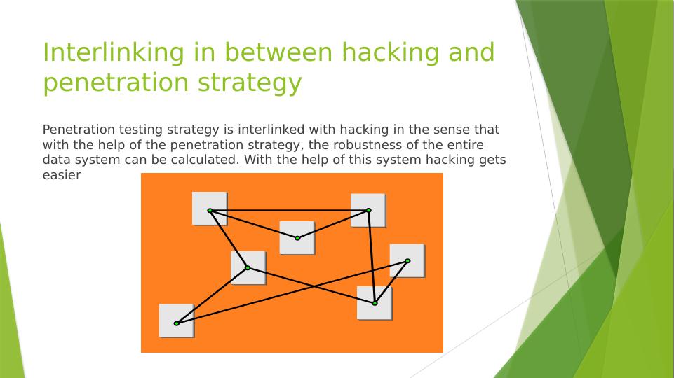 Legal Aspects of Hacking Method - Desklib