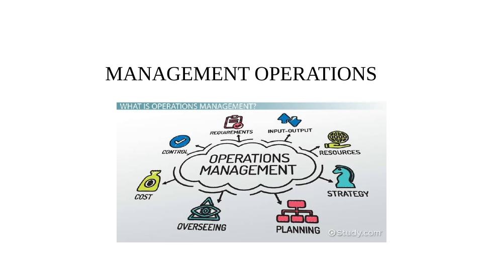 Management Operations_1