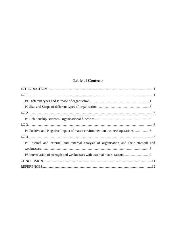 (PDF) Business Environment   -  Assignment_2