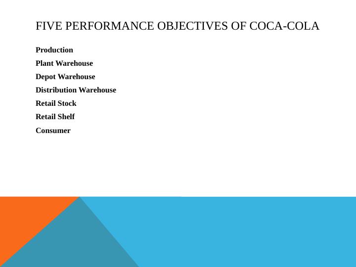 Five Performance Objectives of Coca-Cola: Production, Plant Warehouse, Depot Warehouse, Distribution Warehouse, Retail Stock, Retail Shelf, and Consumer_2