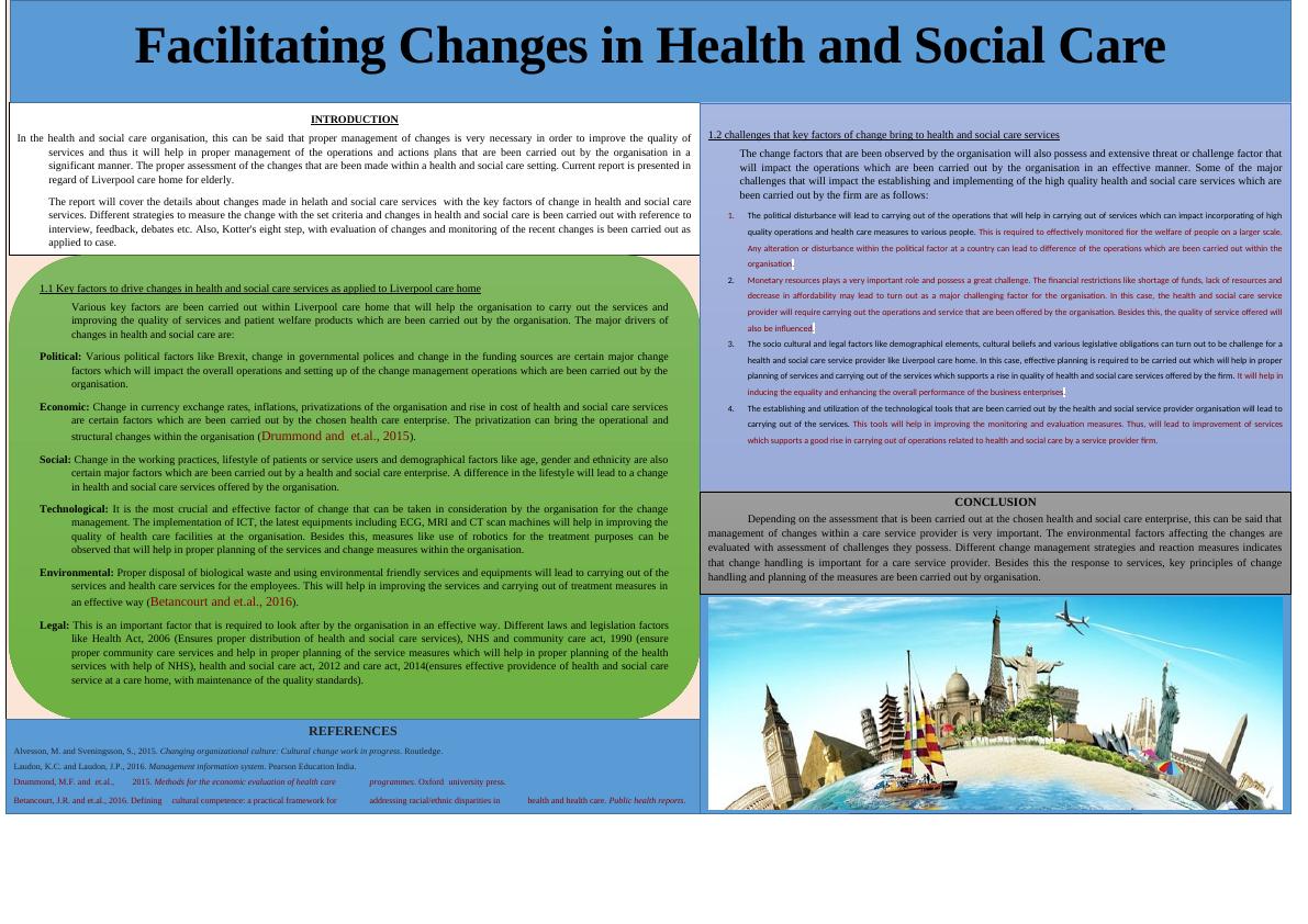 Facilitating Changes in Health and Social Care : Assignment_1